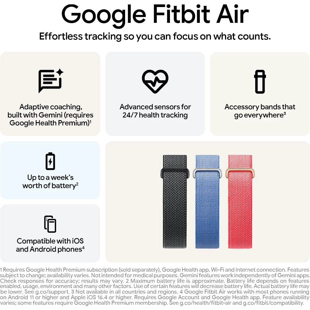 Google Fitbit Air (Obsidian)