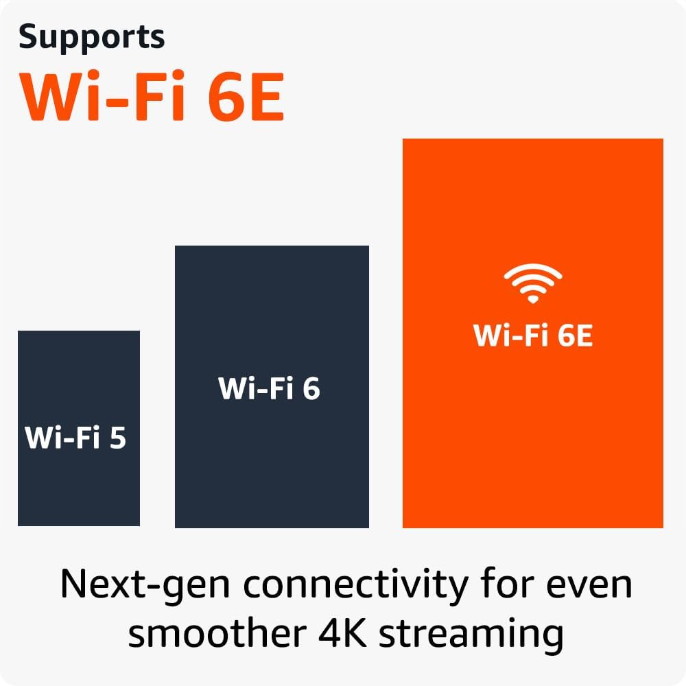 Amazon Fire TV Stick 4K Max - view 6
