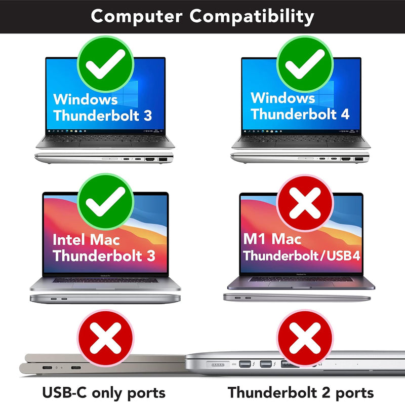 Sonnet eGPU Breakaway Box 750ex - External GPU Chassis