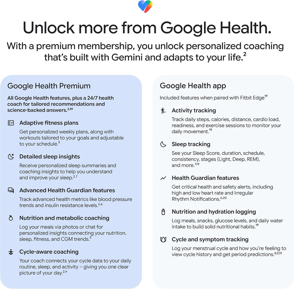 Google Fitbit Edge (Stephen Curry)