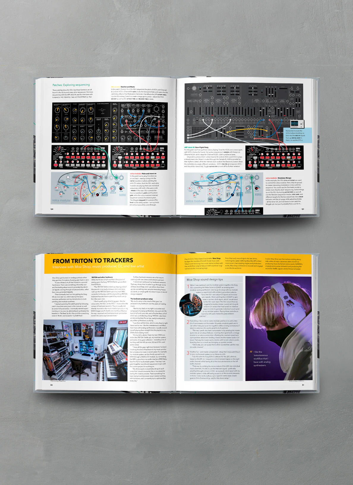 PATCH & TWEAK with KORG - view 5