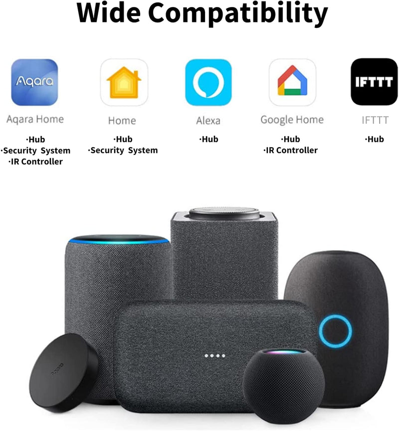 Aqara Smart Hub M2