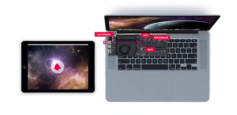 Luna Display (Windows/Mac)