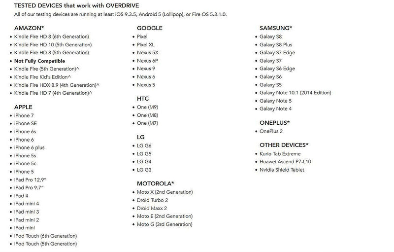 Anki Overdrive Fast & Furious Edition