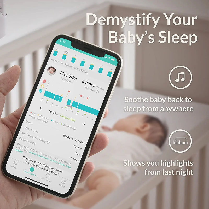 Cubo Ai Plus Smart Baby Monitor