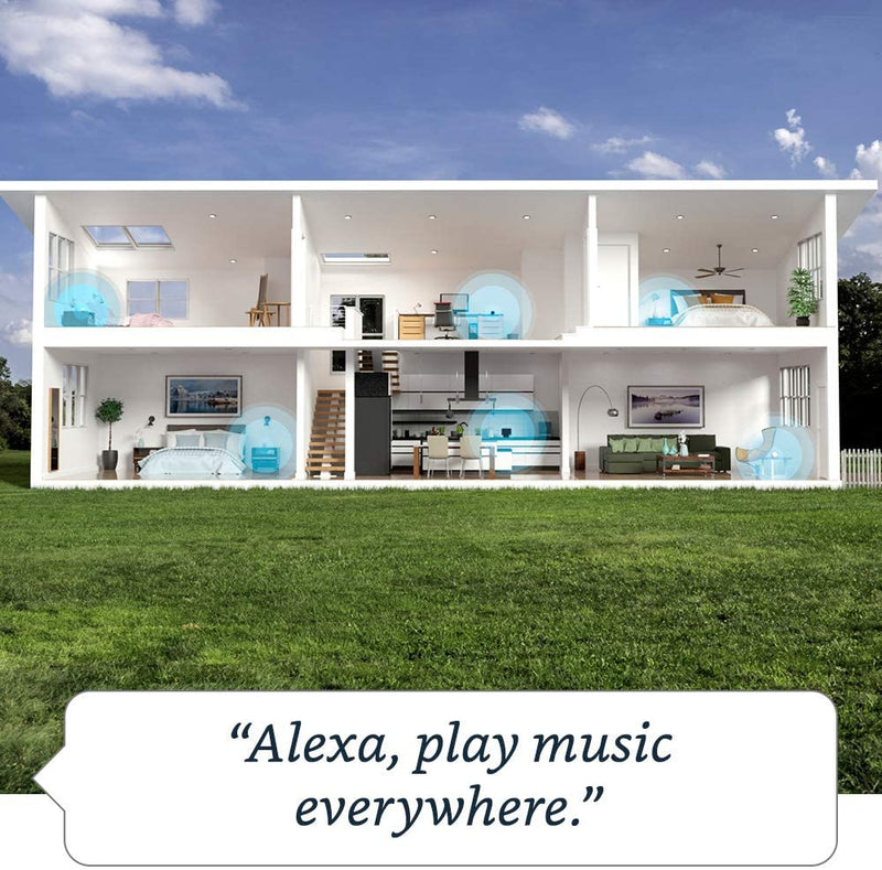 All-new Echo dot 5th Gen