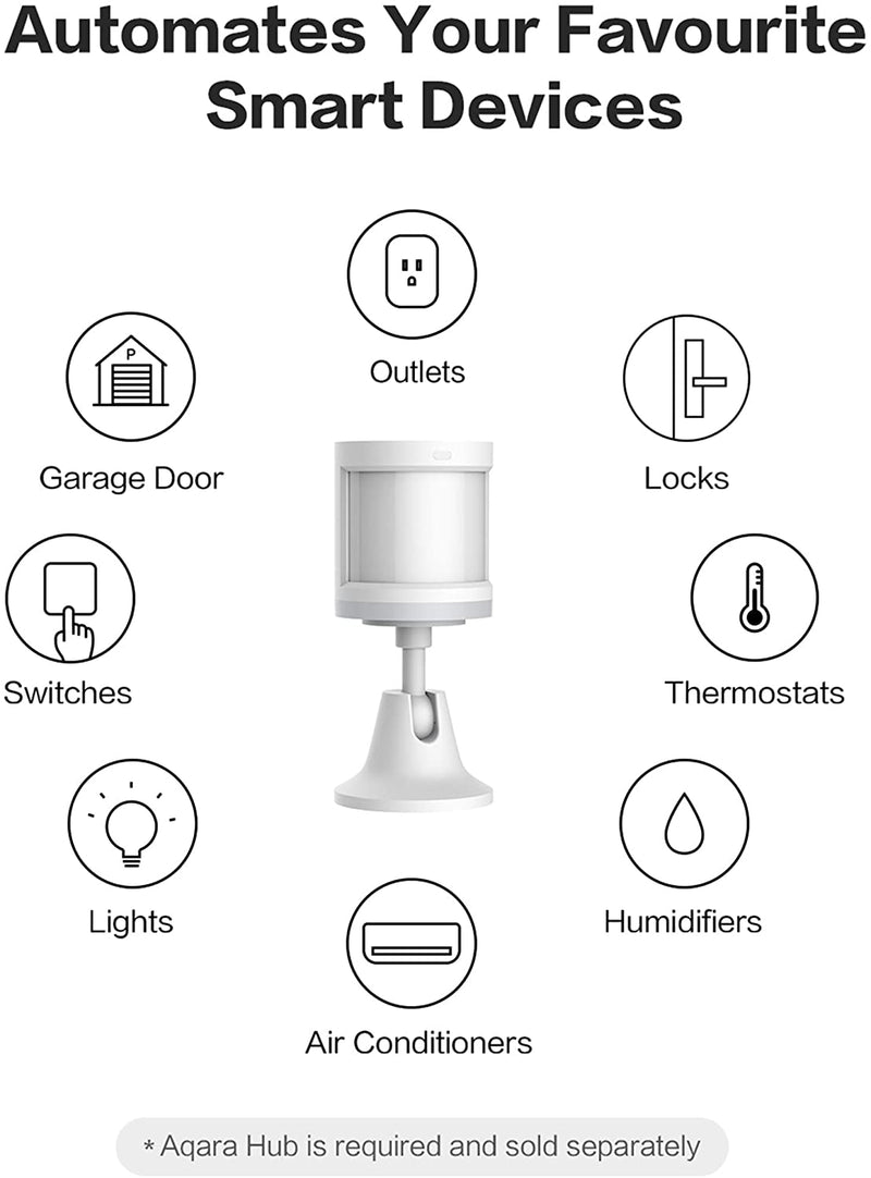 Aqara Motion Sensor