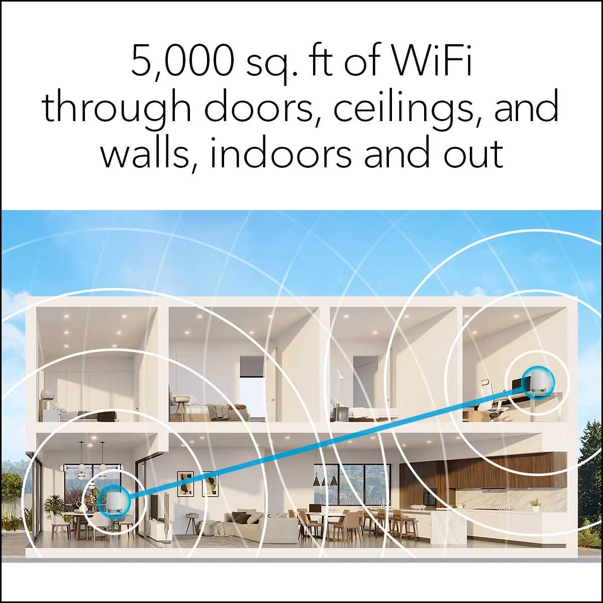 Orbi Mesh WiFi 6 System AX4200 (RBK752) - view 4