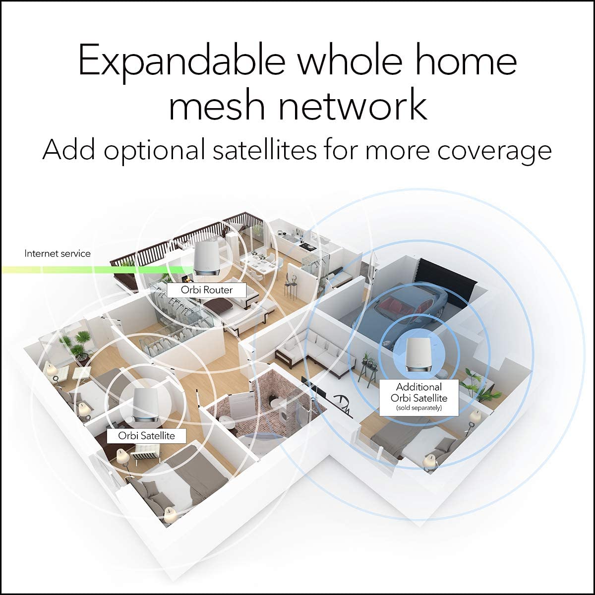 Orbi Mesh WiFi 6 System AX4200 (RBK752) - view 3