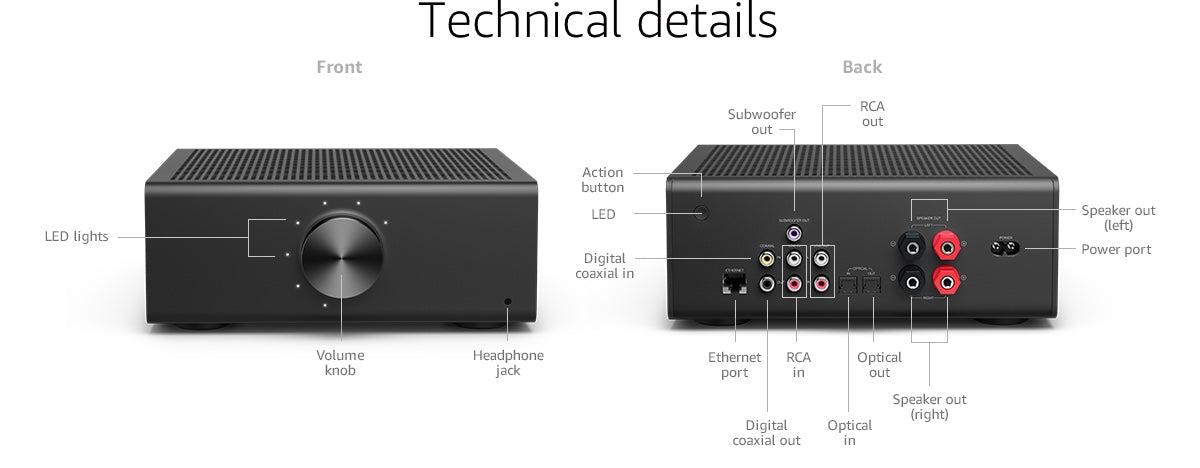 Amazon Echo Link Amp