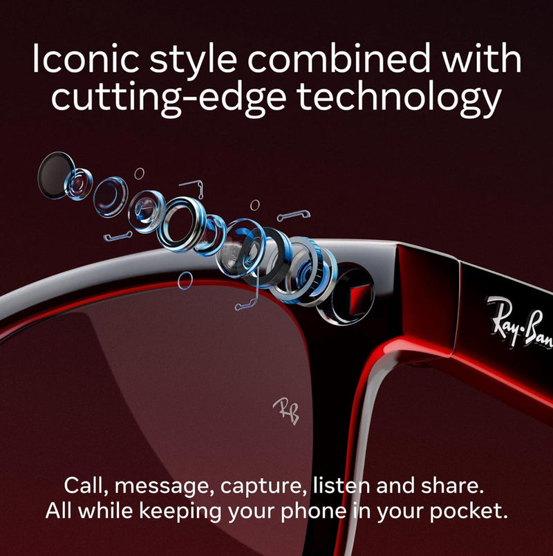 Ray-Ban Meta Headliner (Gen 1)