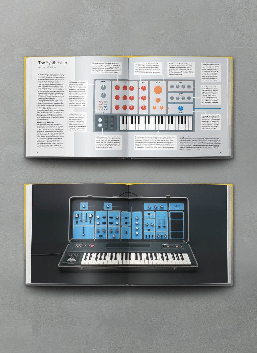 SYNTH GEMS 1 - view 8