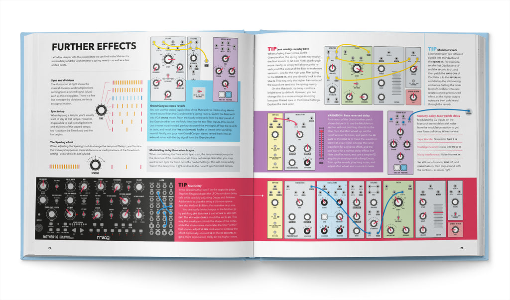 PATCH & TWEAK with Moog - view 5